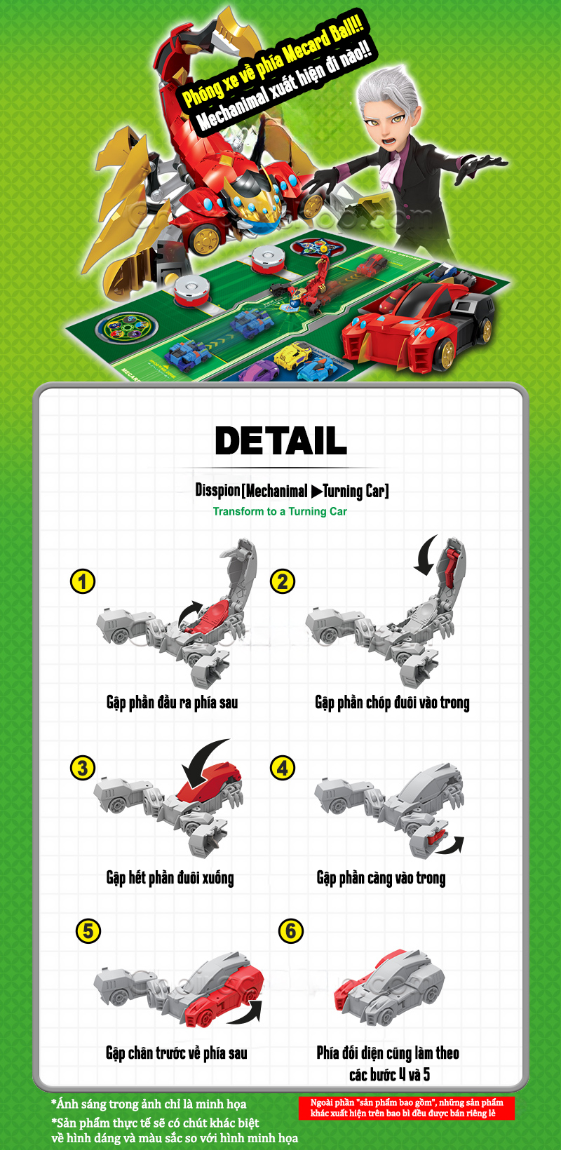 Mecardball Disspion